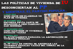 Photo of Las políticas de vivienda de IU desconciertan al PP